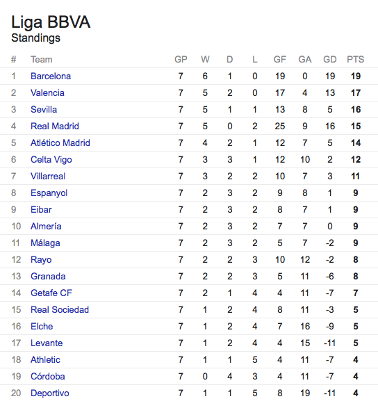 Screen Shot 2014-10-07 at 2.10.13 PM