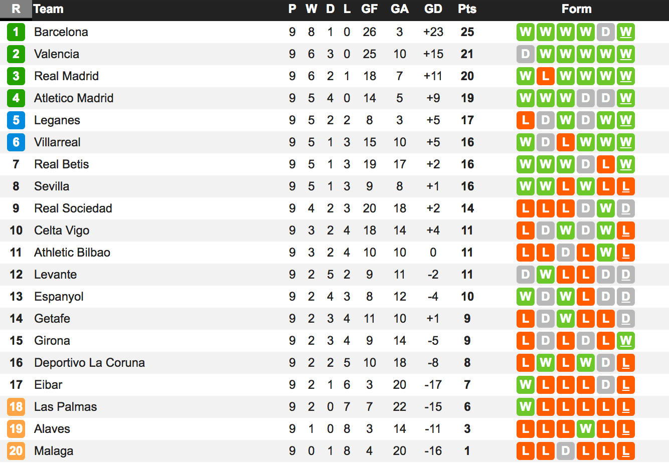 Screen Shot 2017-10-24 at 10.50.45 AM