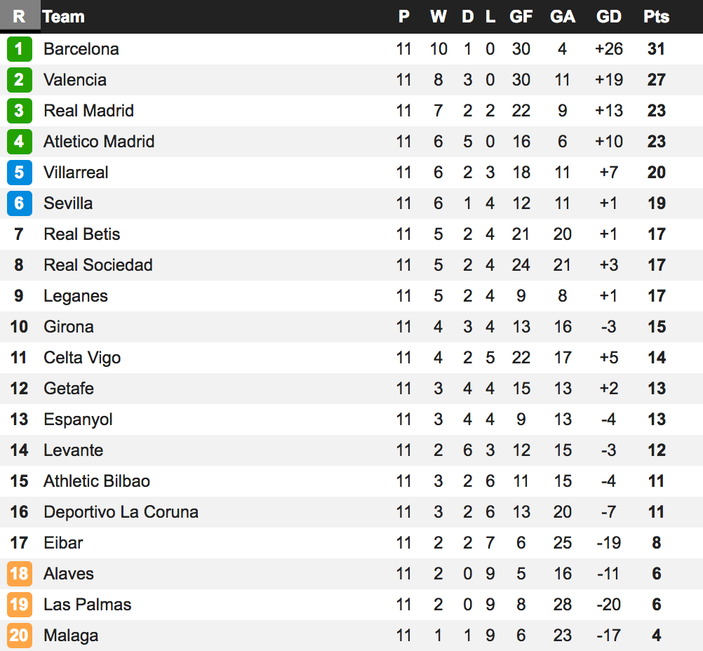 Screen Shot 2017-11-07 at 9.31.54 PM